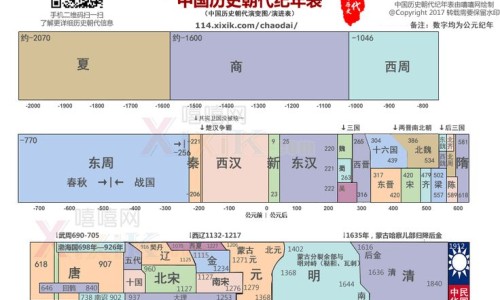 胶囊胃镜是怎么检查的-胶囊胃镜和其他胃镜的区别网胶囊胃镜一次多少钱知识网站,分享胶囊胃镜怎么做的过程大全